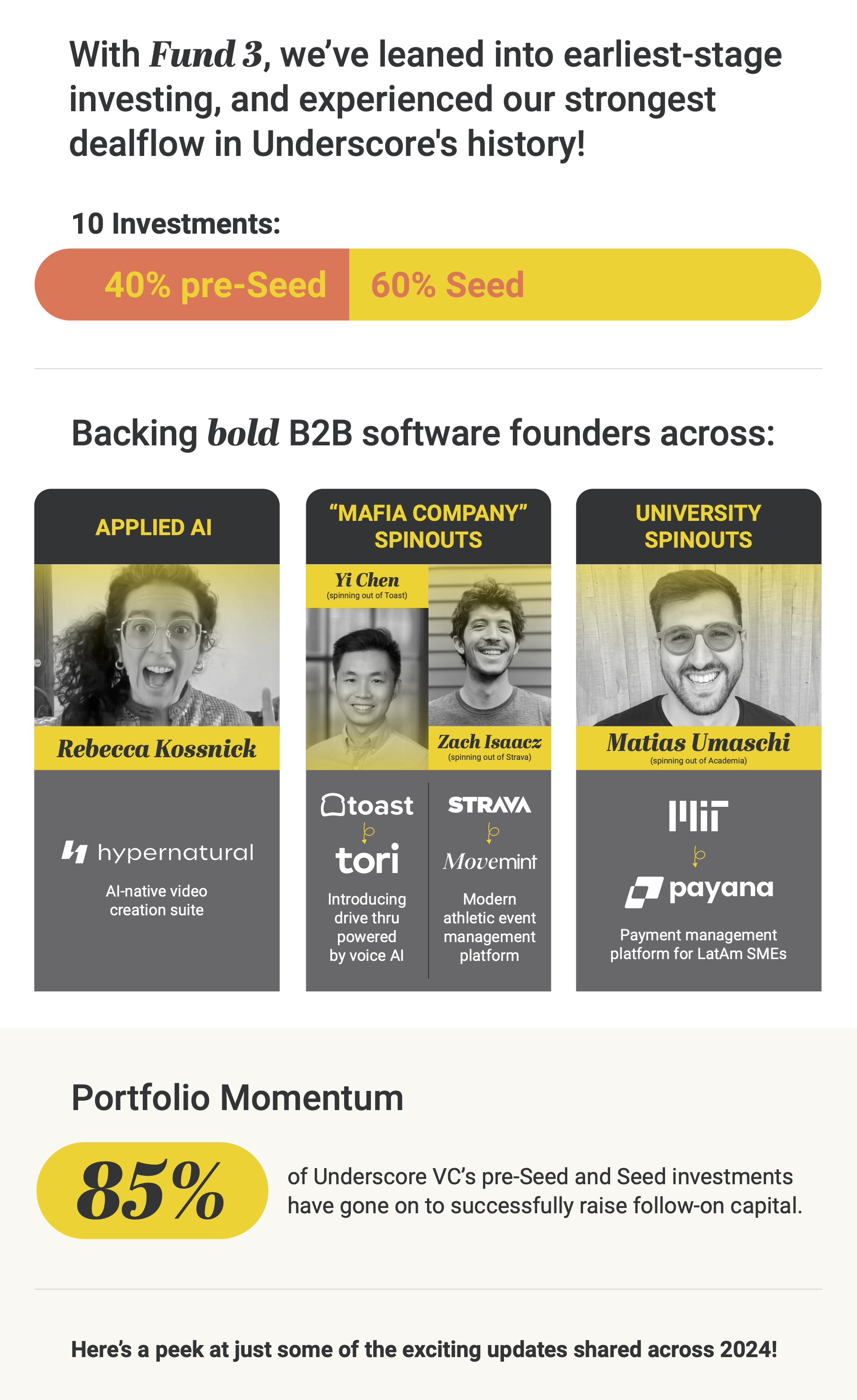 With fund 3, we've leaned into earliest-stage investing